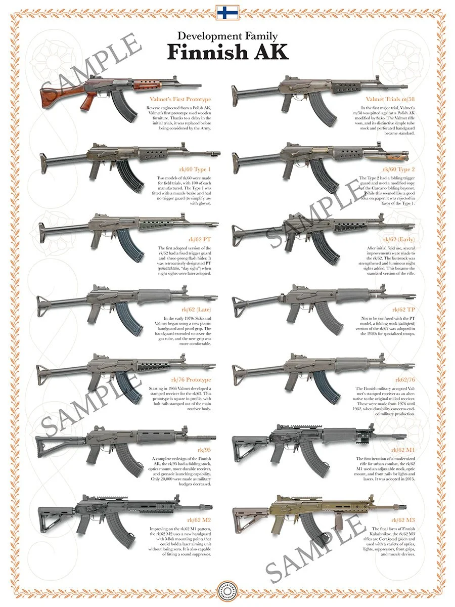 Poster (Forged in Snow): AK — Headstamp Publishing